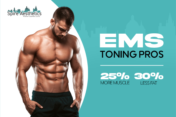 image of man with benefits of EMS toning pros treatment to help combat weight gain Bletchley