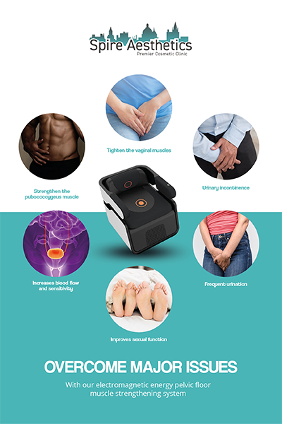 Image showing the benefits of Pelvic Floor Chair Therapy Bletchley
